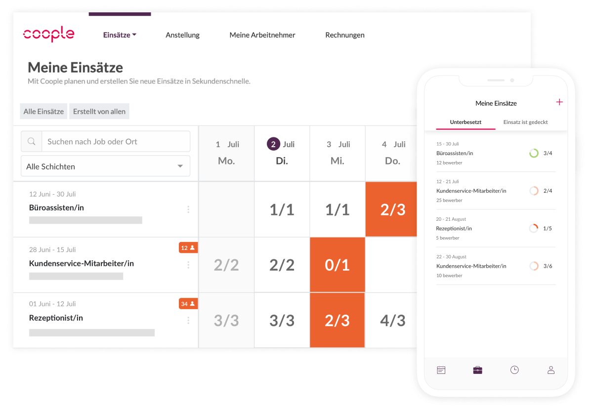 shift planning overview