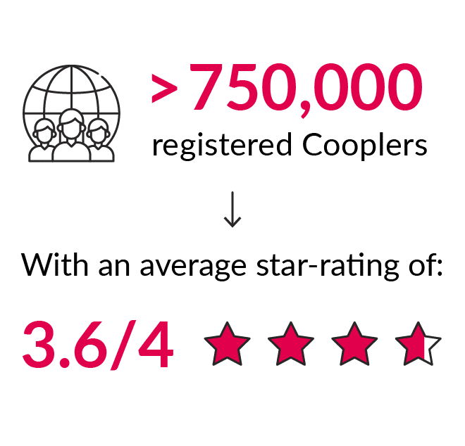 Icon showing the Cooplers statistic
